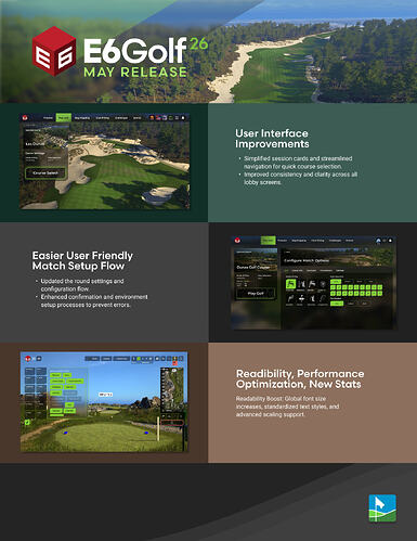 E6 Golf 2026 - Version 1.6.2 - Released